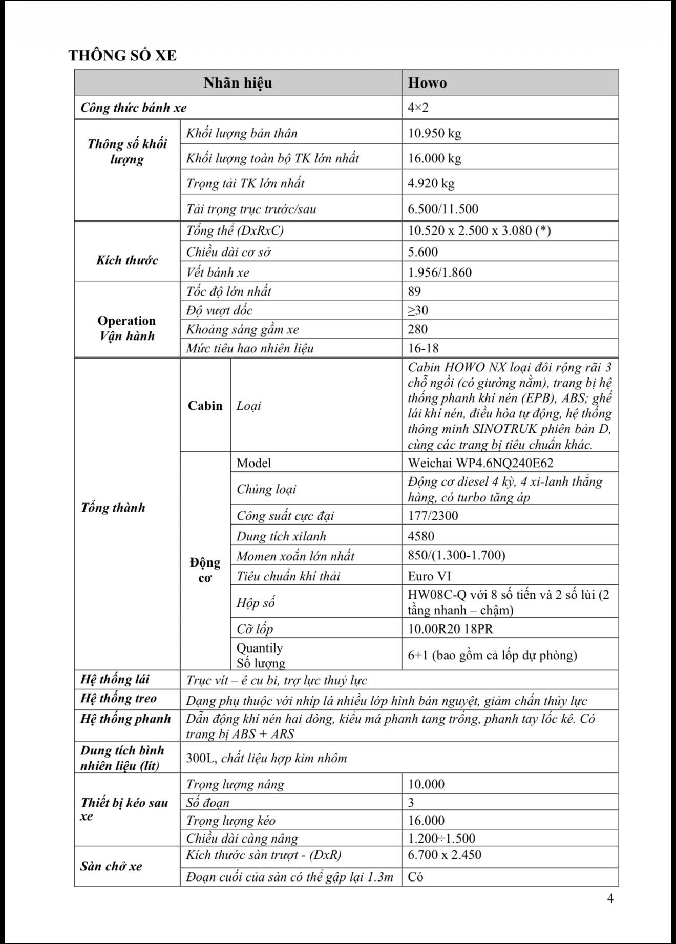 sieu hot howo cuu ho 5 tan – hang san giao ngay